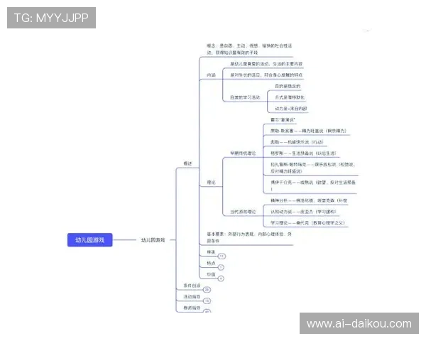 Z6人生就是博:用游戏思维提升现实生活中的决策能力